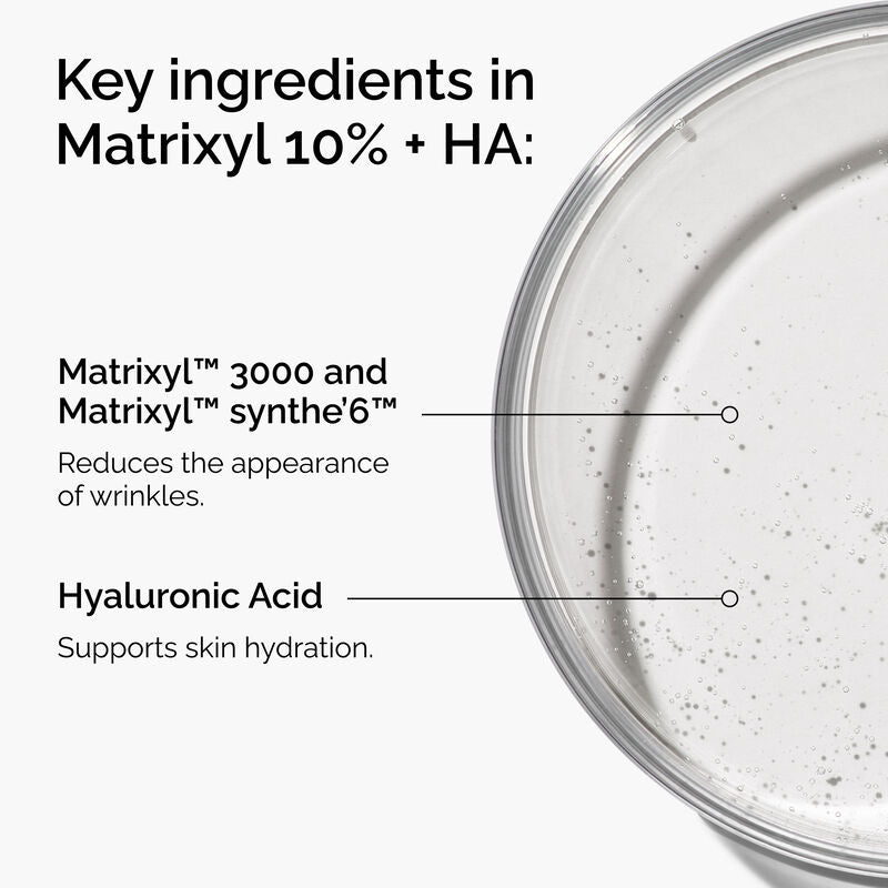 Matrixyl 10% + HA