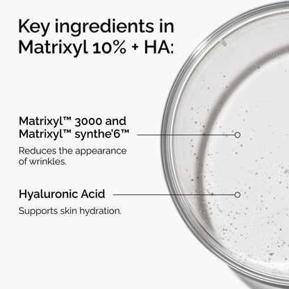 Matrixyl 10% + HA