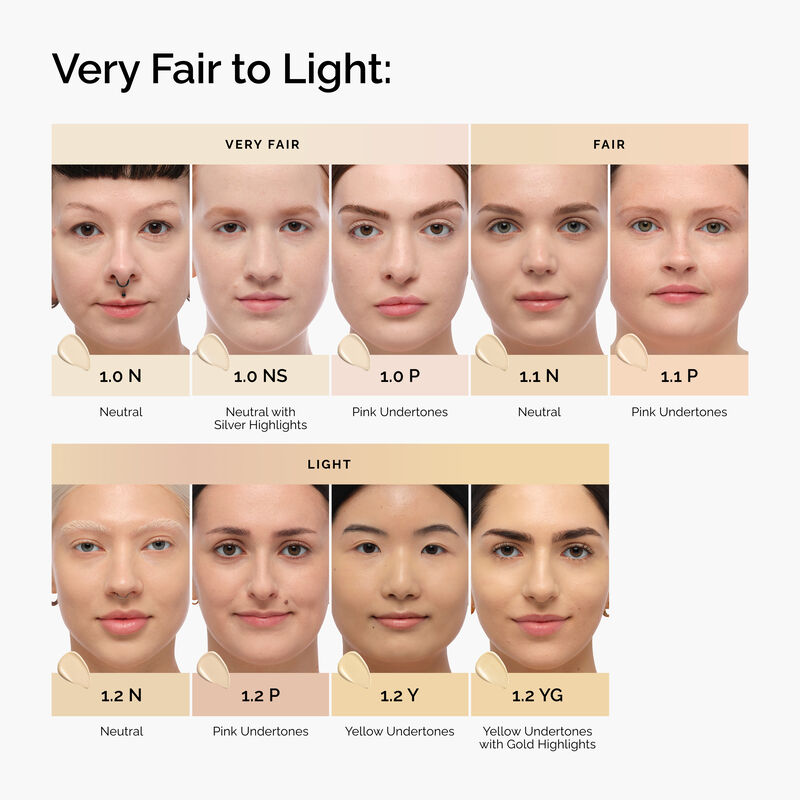 Serum Foundation