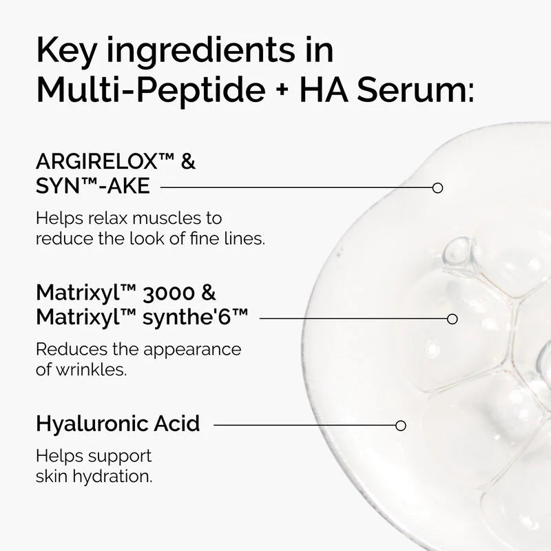 Multi-Peptide + HA Serum