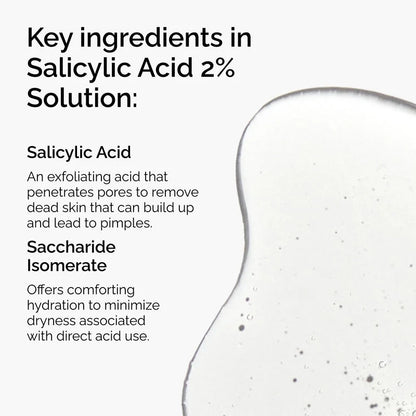 Salicylic Acid 2% Solution