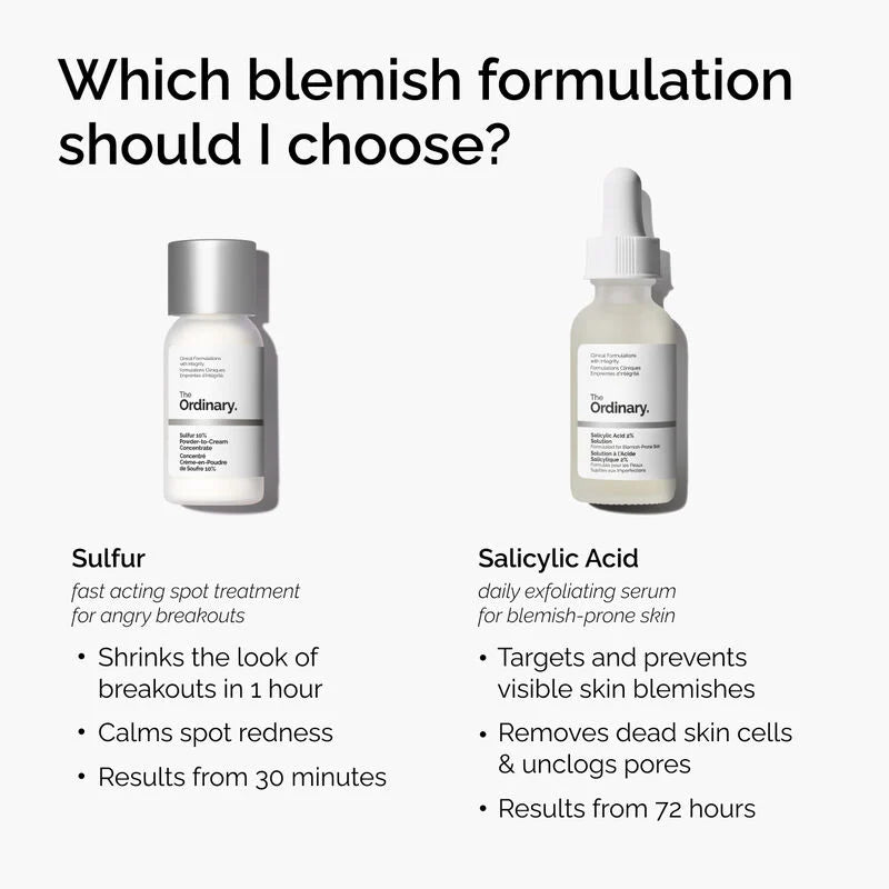 Sulfur 10% Powder to Cream Concentrate