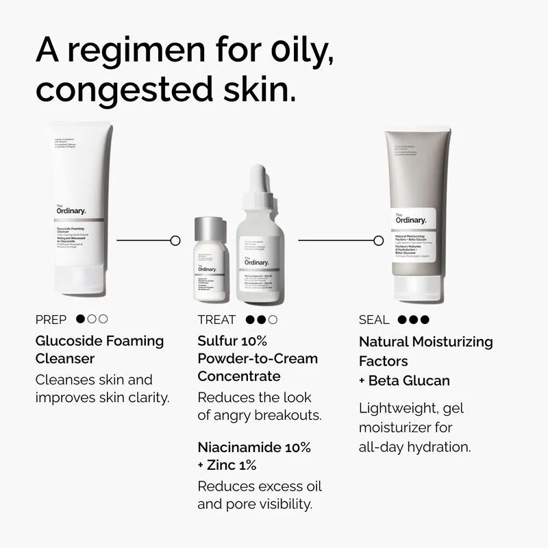 Sulfur 10% Powder to Cream Concentrate
